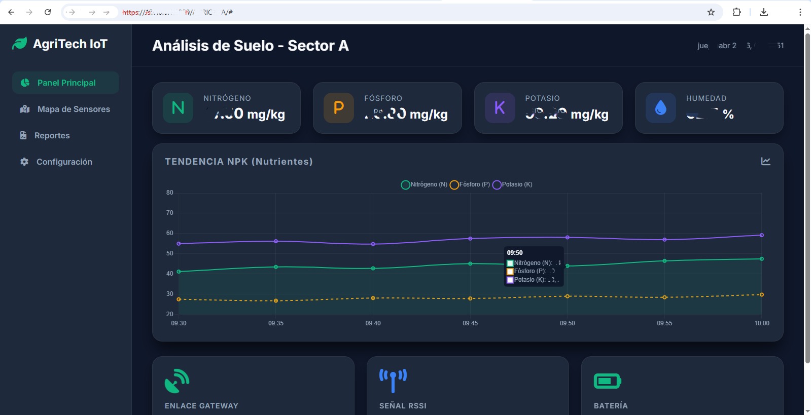 Monitoreo Inteligente